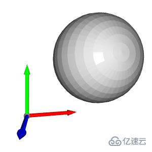 如何用Python实现点云的地面检测