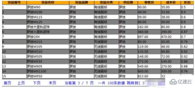 如何用Java實現(xiàn)分頁查詢功能