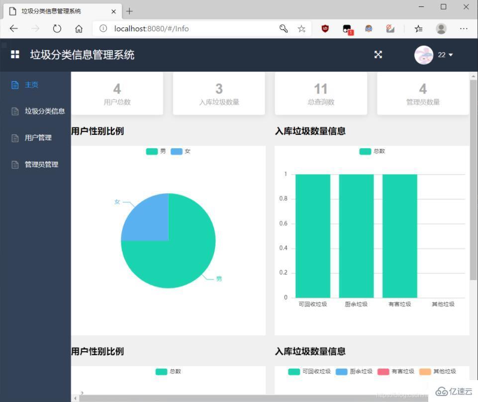 如何使用springboot及vue实现垃圾分类管理系统