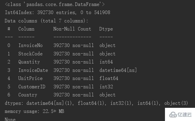 Python怎么实现数据清洗