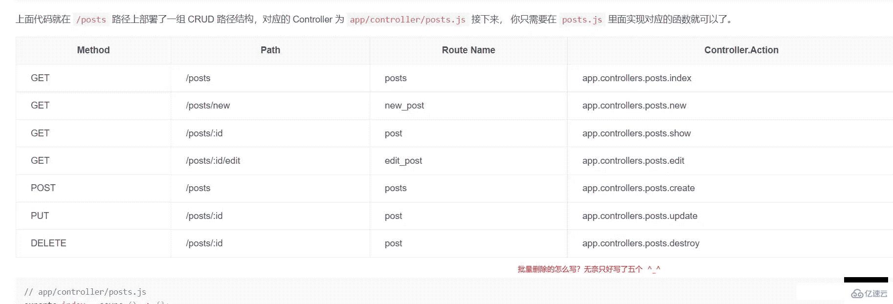 怎么使用Vue3+ts开发ProTable