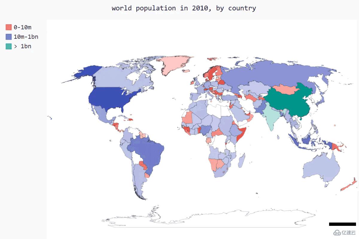 如何使用python绘制世界人口地图