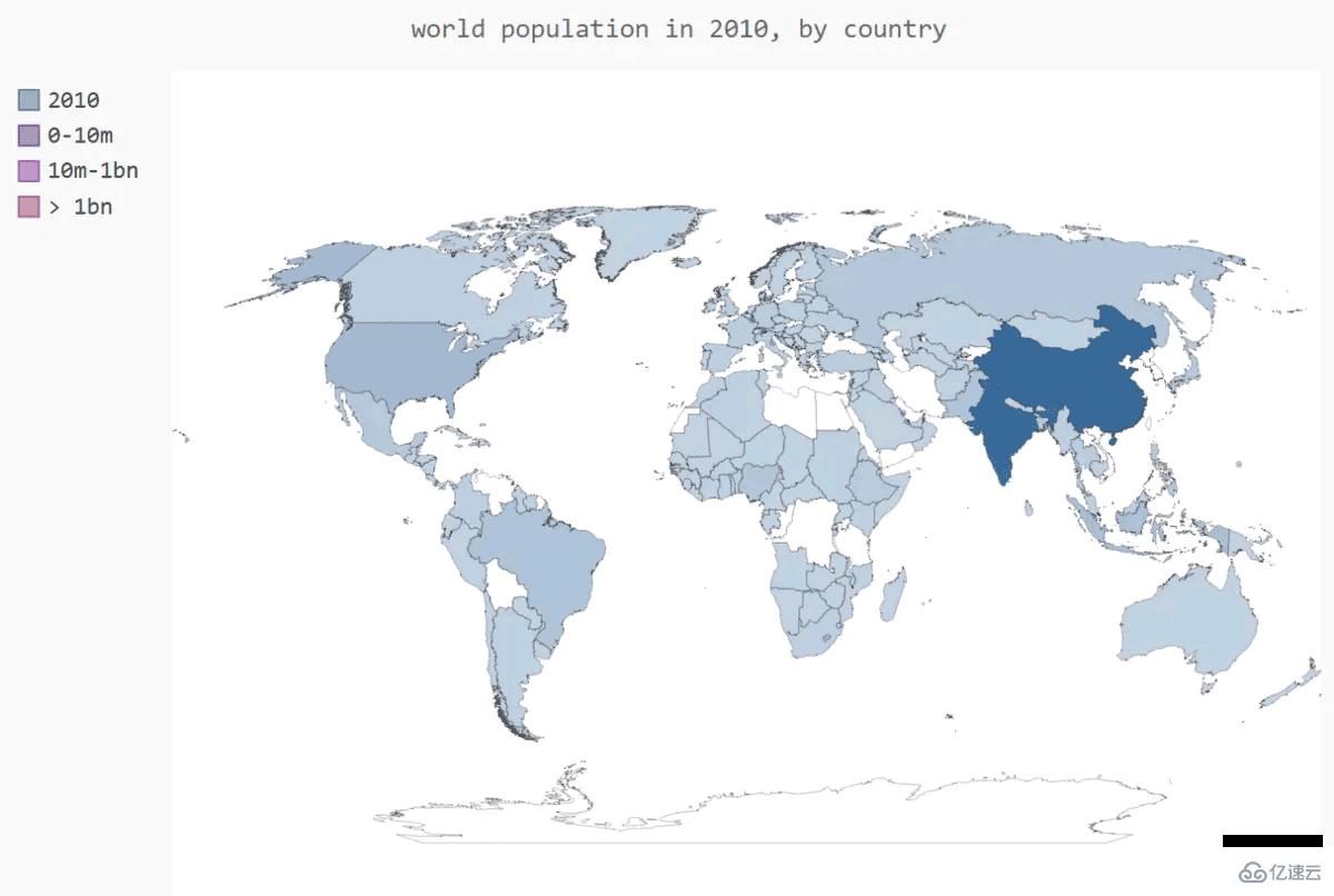 如何使用python绘制世界人口地图