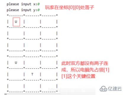 python如何实现三子棋游戏