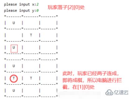 python如何实现三子棋游戏