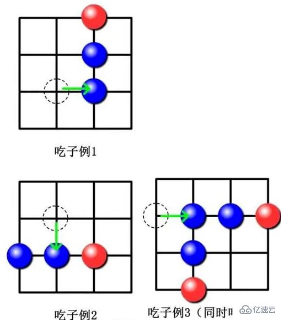 如何使用Python+Pygame實現(xiàn)走四棋兒游戲