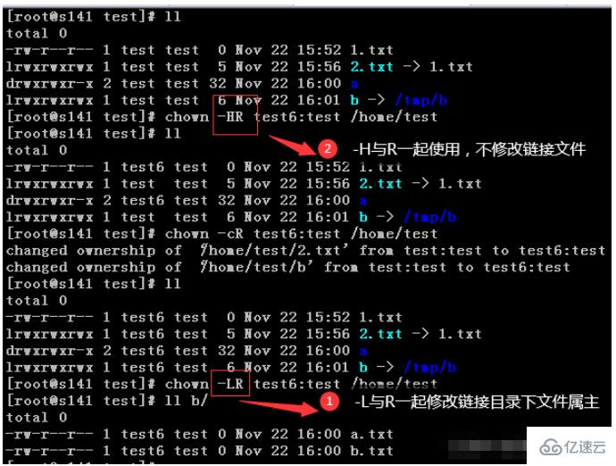 Linux chown命令怎么使用