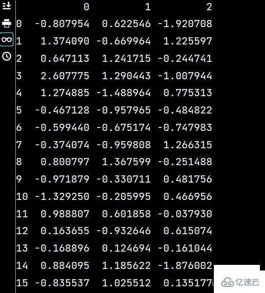 python数学建模之Numpy和Pandas怎么应用