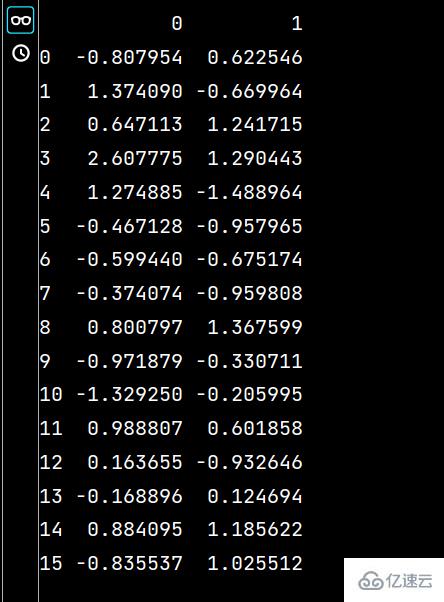 python数学建模之Numpy和Pandas怎么应用