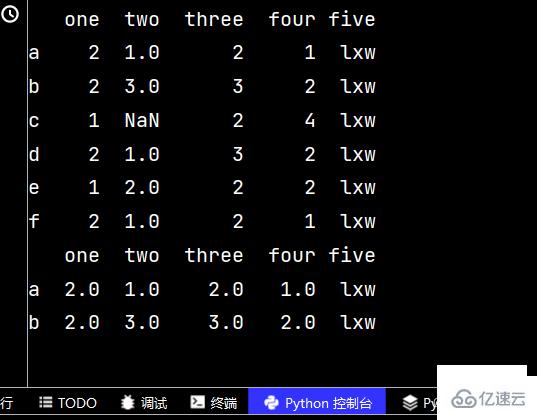 python数学建模之Numpy和Pandas怎么应用