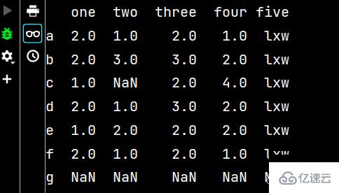 python数学建模之Numpy和Pandas怎么应用