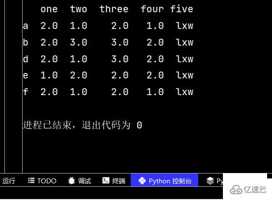 python数学建模之Numpy和Pandas怎么应用