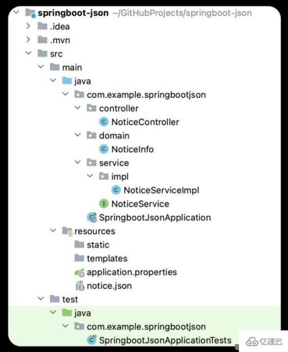SpringBoot如何读取资源目录中的JSON文件
