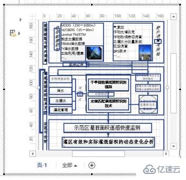 visio2007怎么去掉畫布上的陰影