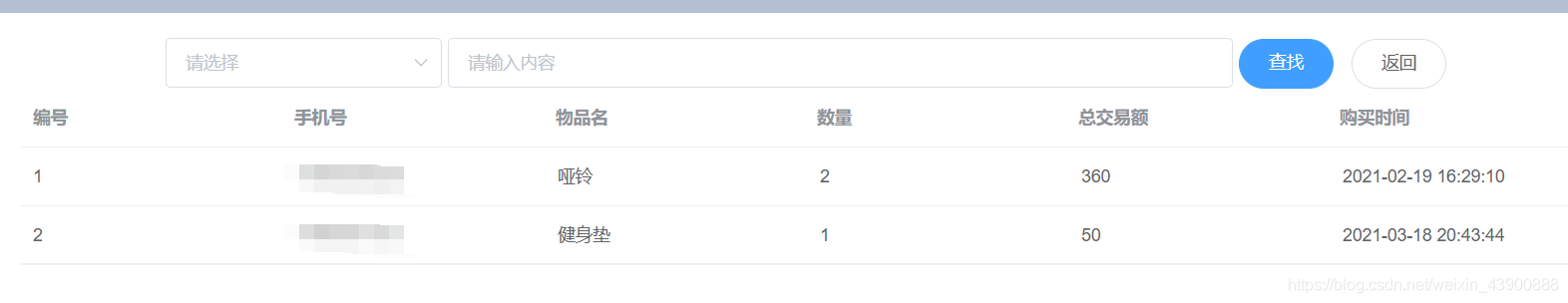 vue使用moment将时间戳转为标准日期时间格式的方法  vue 第2张