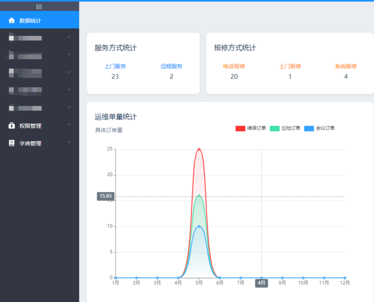 vue动态路由component传递变量报错的解决方法  vue 第2张