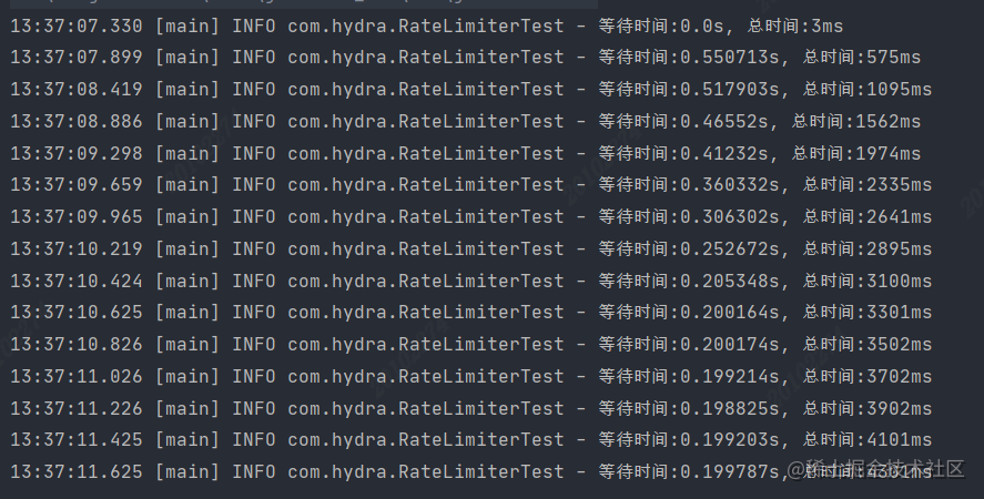 Java服务限流算法的几种实现方式