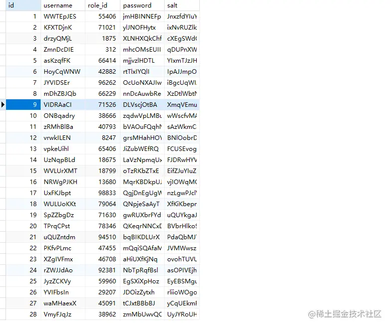 MySQL实现批量插入测试数据的方法