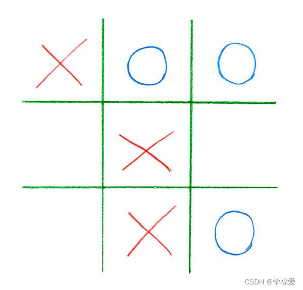 怎么用200行C语言代码实现简易三子棋游戏  c语言 第1张