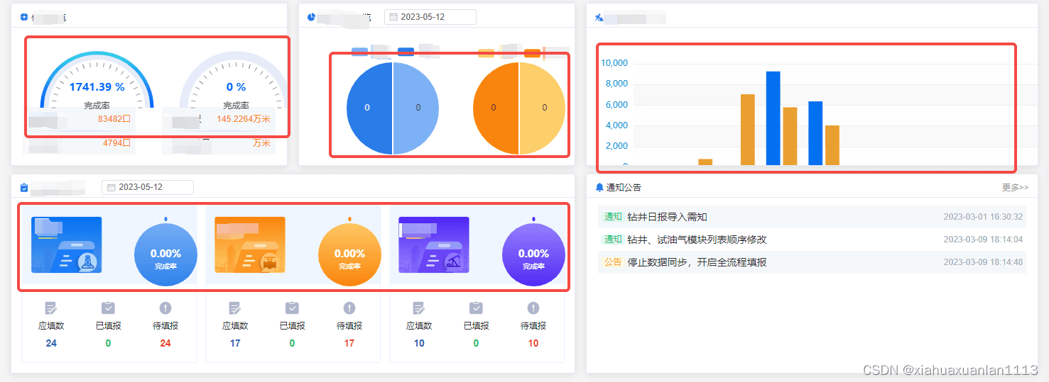 vue项目中echarts自适应问题的解决过程  vue 第3张