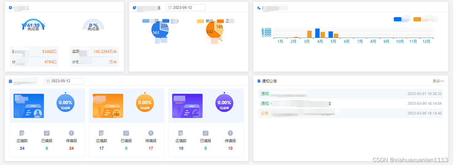 vue项目中echarts自适应问题的解决过程  vue 第4张