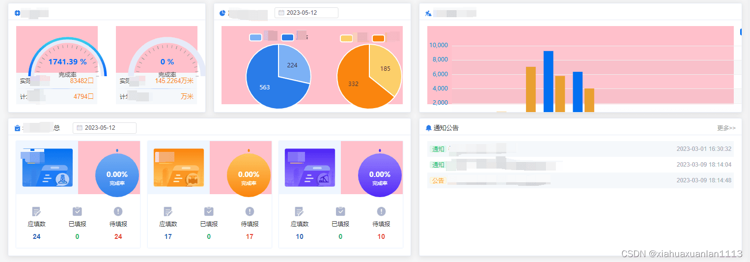 vue项目中echarts自适应问题的解决过程