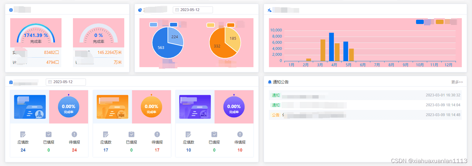 vue项目中echarts自适应问题的解决过程