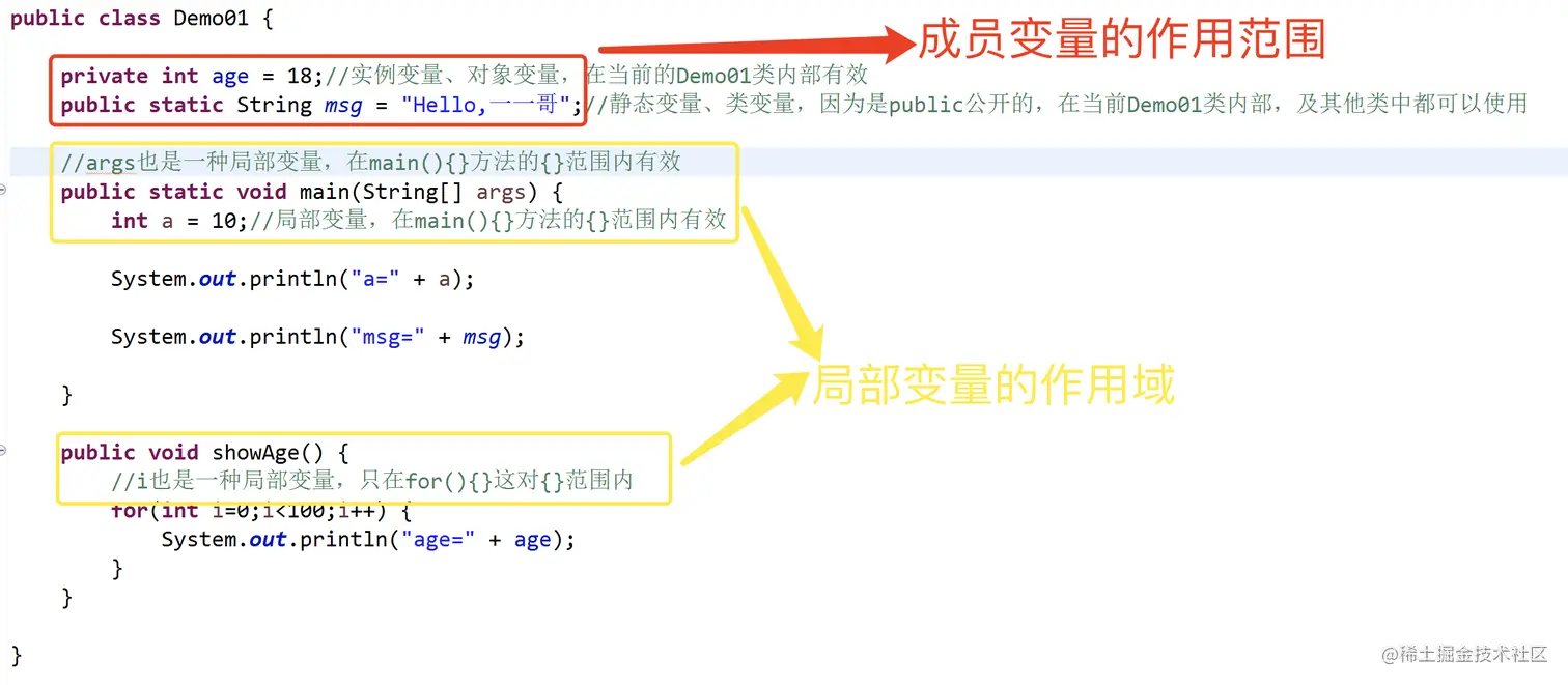 Java中局部变量和成员变量有什么区别