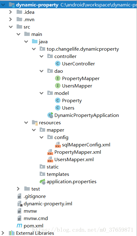 mysql动态增添字段怎么实现  mysql 第2张